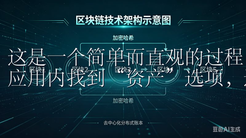这是一个简单而直观的过程： ### 步骤一：充值资产 在应用内找到“资产”选项，选择资金充值。