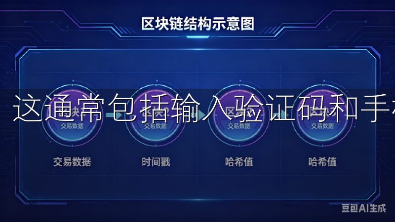 这通常包括输入验证码和手机号验证，确保你的账户安全。