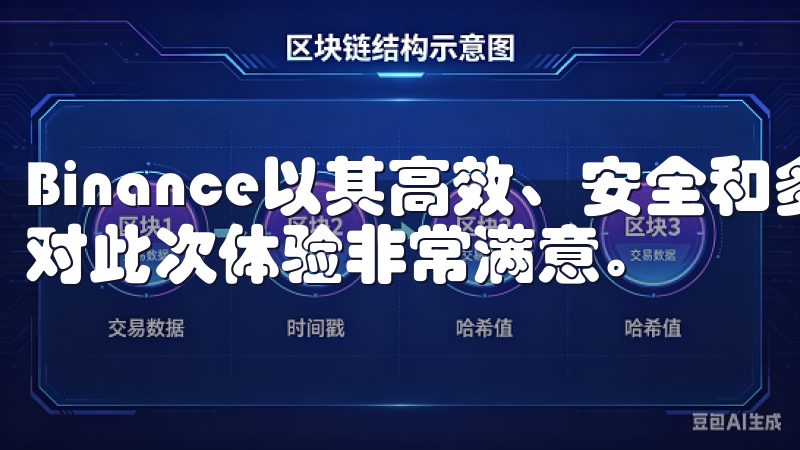 Binance以其高效、安全和多样化的交易选项而闻名，我对此次体验非常满意。