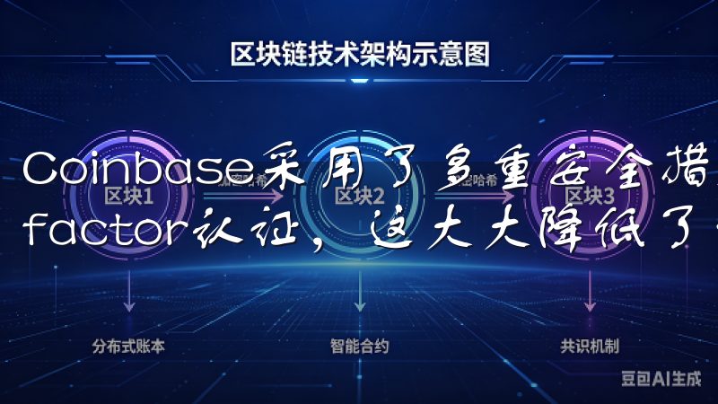 Coinbase采用了多重安全措施，包括冷钱包存储和两-factor认证，这大大降低了资产被盗的风险。