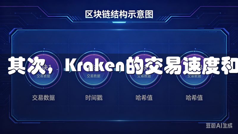 其次，Kraken的交易速度和费用也是其一大亮点。
