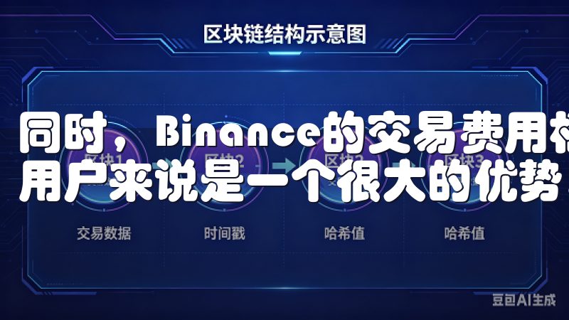 同时，Binance的交易费用相对较低，这对于频繁交易的用户来说是一个很大的优势。