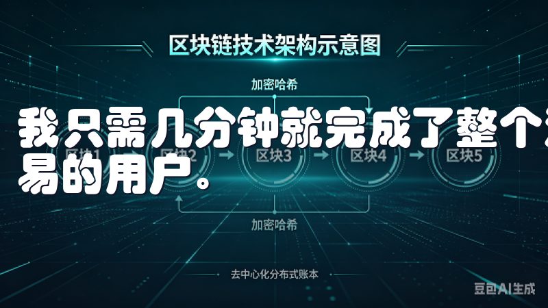 我只需几分钟就完成了整个流程，非常适合那些希望快速开始交易的用户。