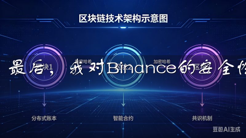 最后，我对Binance的安全性感到非常放心。