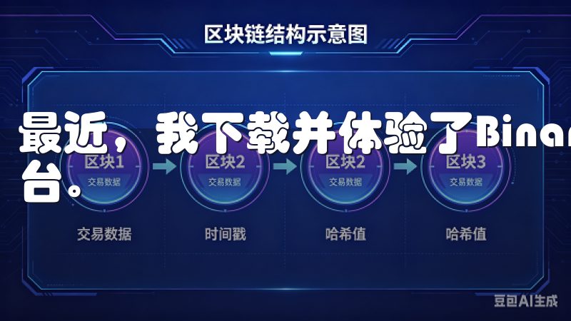 最近，我下载并体验了Binance，这款全球知名的交易平台。