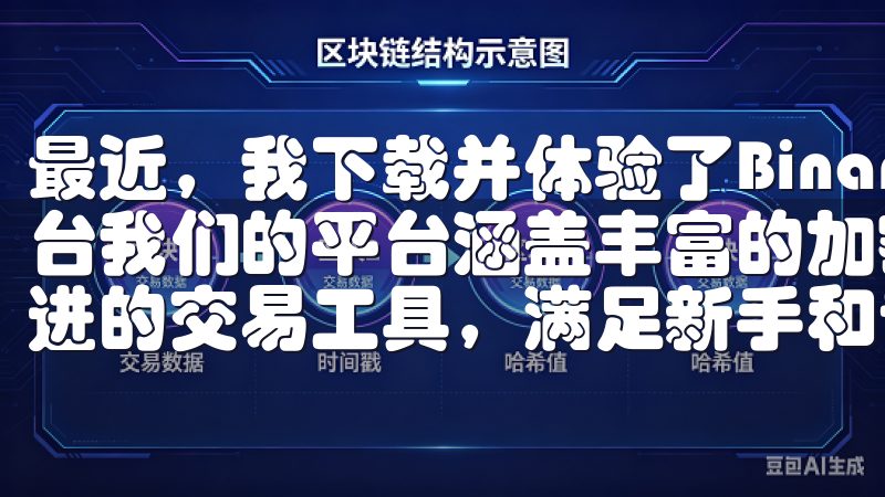 最近，我下载并体验了Binance，这款全球知名的交易平台我们的平台涵盖丰富的加密货币种类，提供实时行情分析和先进的交易工具，满足新手和专业投资者的需求。