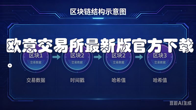欧意交易所最新版官方下载，提供安全便捷的数字资产交易平台。