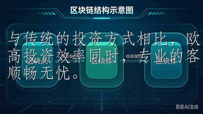 与传统的投资方式相比，欧易App不仅能够节省时间，还能提高投资效率同时，专业的客户服务团队随时支持，确保用户体验顺畅无忧。