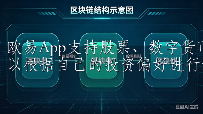 欧易App支持股票、数字货币和基金等多种投资资产,用户可以根据自己的投资偏好进行选择。