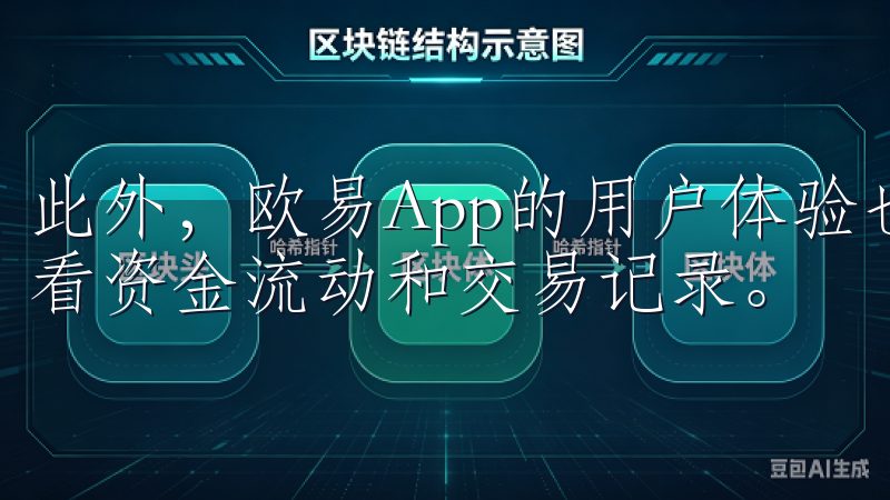 此外，欧易App的用户体验也注重透明性，投资者可以实时查看资金流动和交易记录。