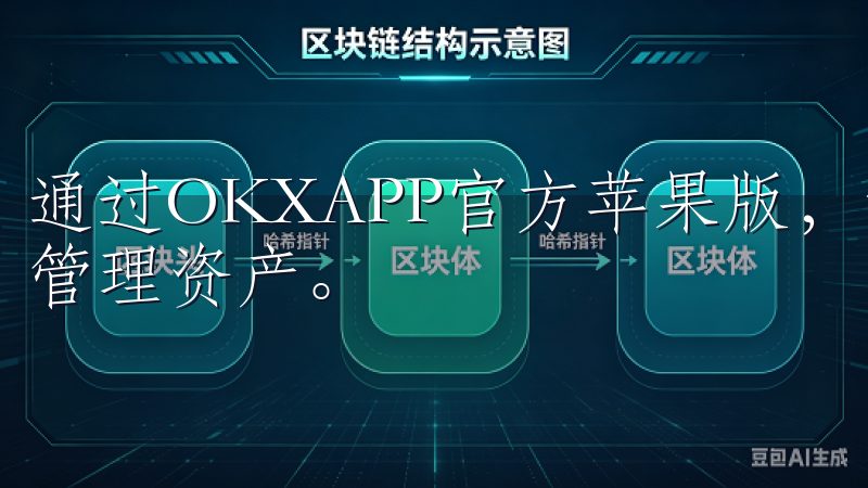通过OKXAPP官方苹果版，您可以实时获取市场动态，轻松管理资产。