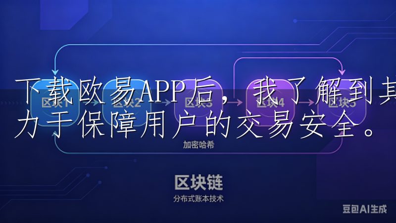下载欧易APP后，我了解到其背后有一支专业的技术团队，致力于保障用户的交易安全。