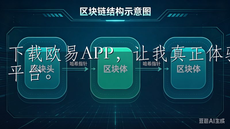下载欧易APP，让我真正体验到了什么是全面的数字货币交易平台。