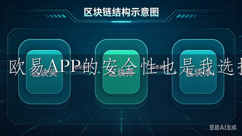 欧易APP的安全性也是我选择它的重要原因。