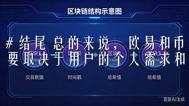 # 结尾 总的来说，欧易和币安各有其优劣势，选择哪一个主要取决于用户的个人需求和目的。