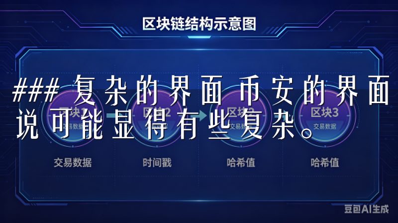 ### 复杂的界面 币安的界面功能非常丰富，但对于新手来说可能显得有些复杂。