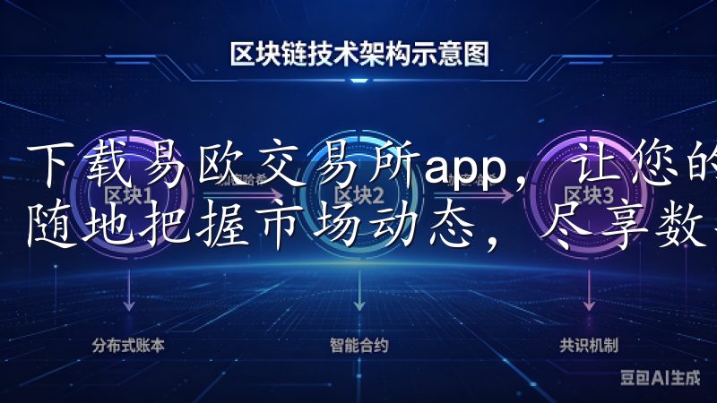 下载易欧交易所app，让您的交易体验更方便、更快捷，随时随地把握市场动态，尽享数字金融的无限可能。