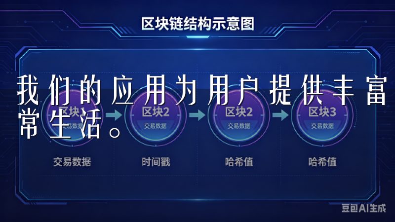 我们的应用为用户提供丰富的功能与优质服务，助您轻松管理日常生活。