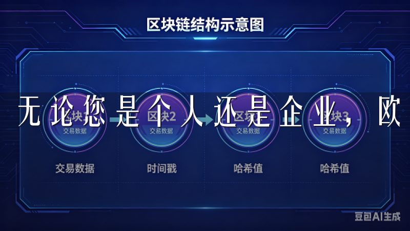 无论您是个人还是企业，欧意注册官网都能满足您的不同需求。