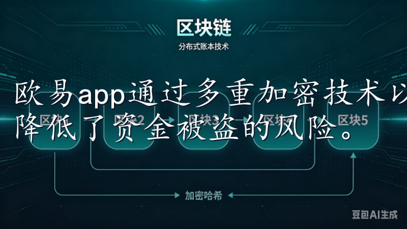 欧易app通过多重加密技术以及冷钱包存储用户资产，极大地降低了资金被盗的风险。