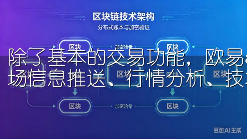 除了基本的交易功能，欧易app还提供多样化的服务，包括市场信息推送、行情分析、技术图表等。