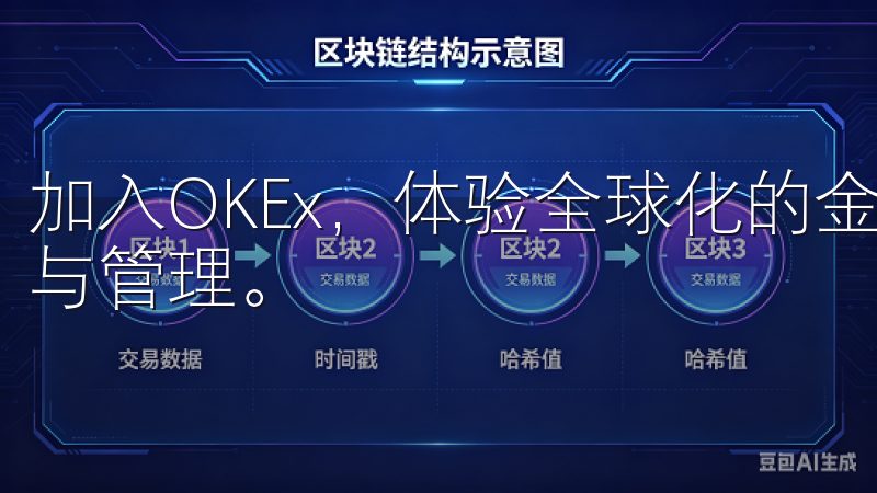 加入OKEx，体验全球化的金融服务，助力您的数字资产增值与管理。