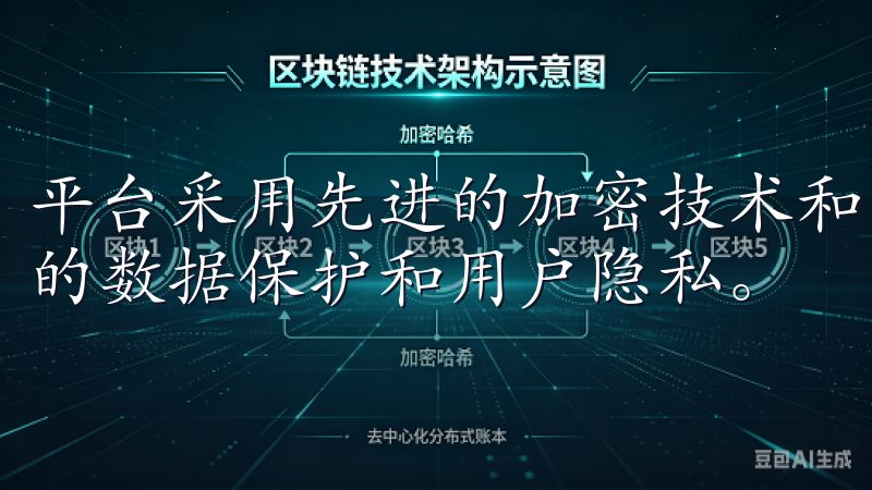 平台采用先进的加密技术和多重身份验证机制，确保交易过程中的数据保护和用户隐私。