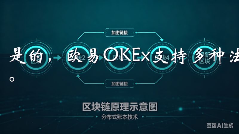 是的,欧易OKEx支持多种法币充值方式,方便用户直接入金。