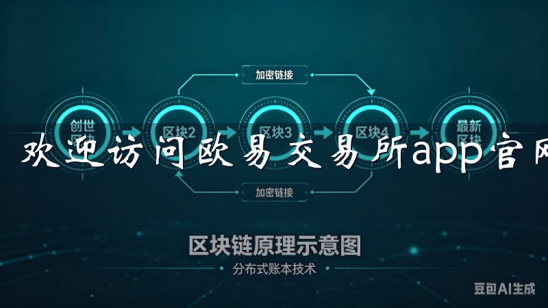 欢迎访问欧易交易所app官网，您的数字资产交易首选平台。