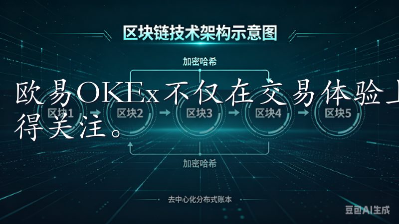 欧易OKEx不仅在交易体验上倾注心血，用户支持服务同样值得关注。