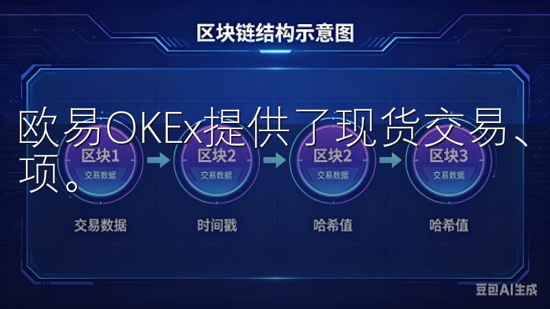 欧易OKEx提供了现货交易、期货合约以及杠杆交易等多种选项。