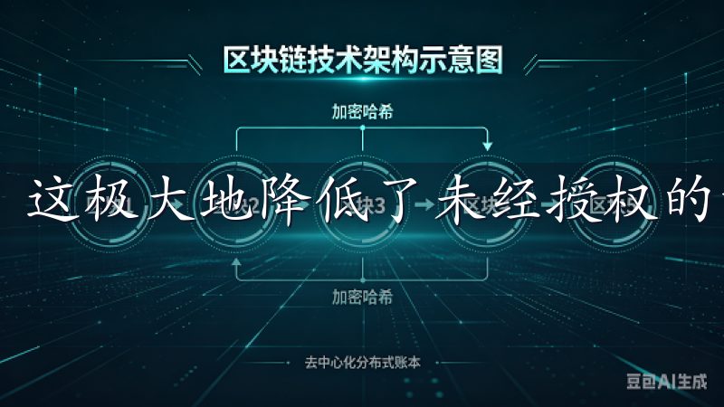 这极大地降低了未经授权的访问风险。