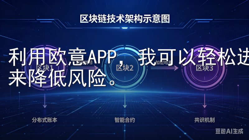 利用欧意APP，我可以轻松进行投资组合管理，通过分散投资来降低风险。