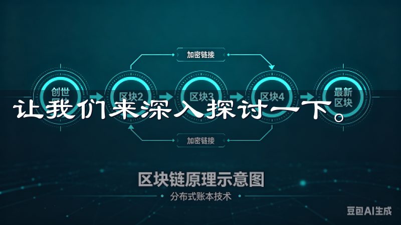 让我们来深入探讨一下。