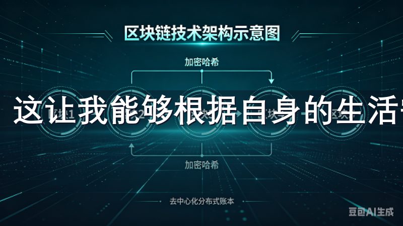 这让我能够根据自身的生活需求定制符合自己的财务规划。