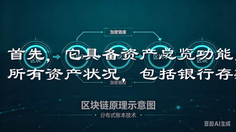 首先，它具备资产总览功能，让用户可以一目了然地查看自己的所有资产状况，包括银行存款、股票投资、债券等。