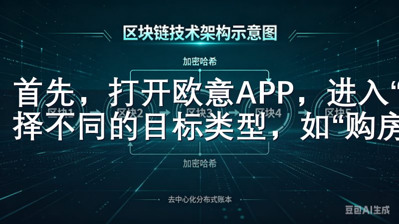 首先，打开欧意APP，进入“目标管理”模块，在这里可以选择不同的目标类型，如“购房”、“旅游”、“子女教育”等。