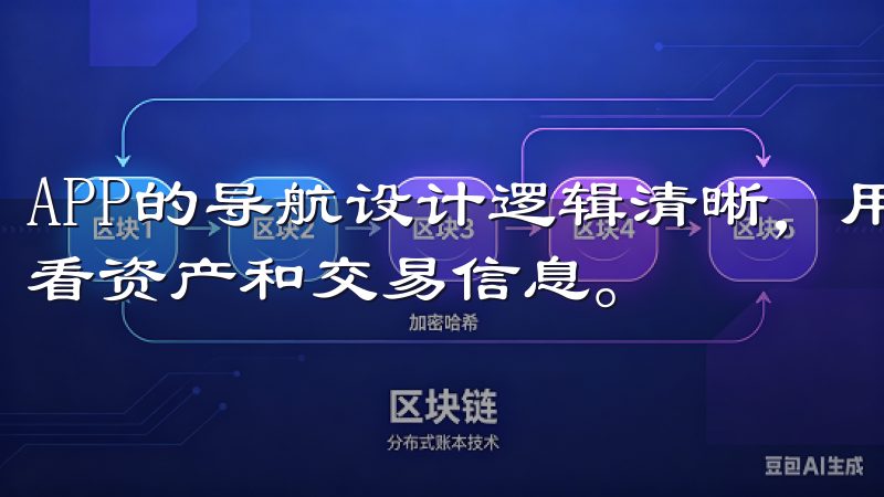 APP的导航设计逻辑清晰，用户可以方便地进行市场分析、查看资产和交易信息。