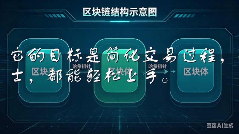 它的目标是简化交易过程，让每个用户，无论是新手还是专业人士，都能轻松上手。