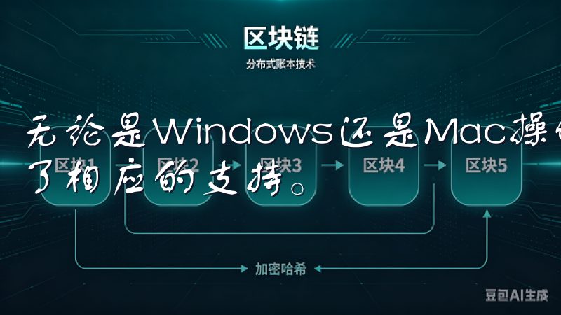 无论是Windows还是Mac操作系统，欧意交易所都提供了相应的支持。