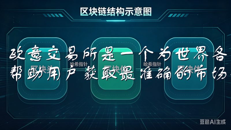 欧意交易所是一个为世界各地的交易者提供服务的平台，致力于帮助用户获取最准确的市场信息。