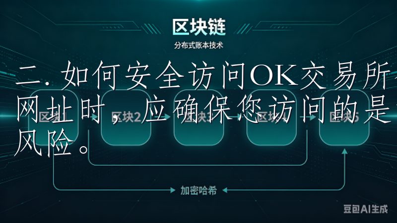 二. 如何安全访问OK交易所登录网址 使用OK交易所登录网址时，应确保您访问的是官方提供的链接，以防止钓鱼网站的风险。