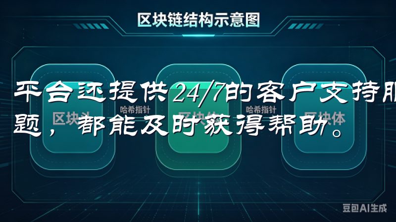 平台还提供24/7的客户支持服务，您交易过程中遇到任何问题，都能及时获得帮助。