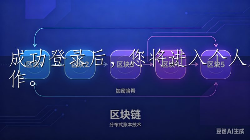 成功登录后，您将进入个人账户首页，可以开始进行各项交易操作。