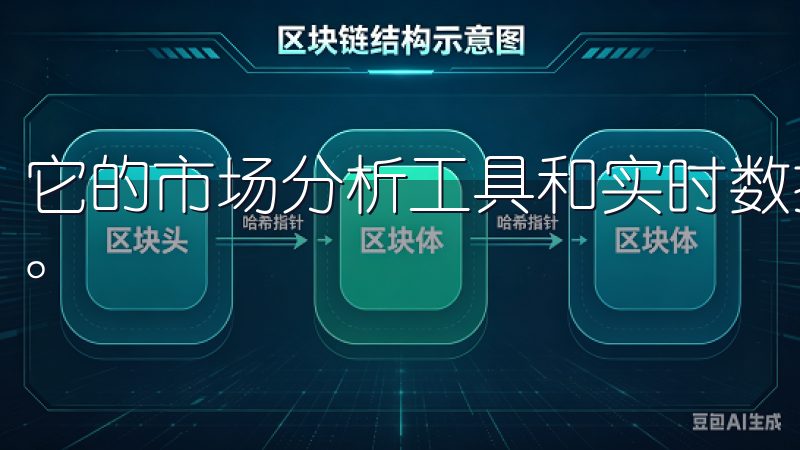 它的市场分析工具和实时数据更新，让我能够时刻掌握市场动态。
