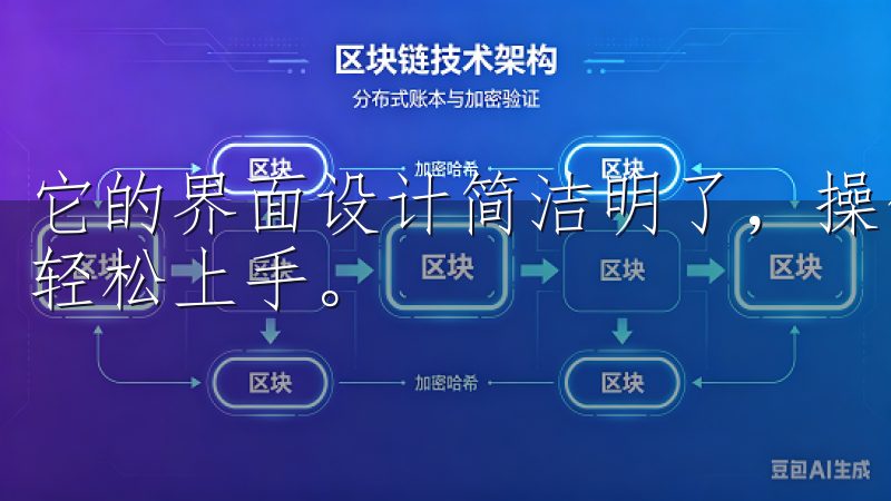 它的界面设计简洁明了，操作流程清晰易懂，让我这个新手也能轻松上手。