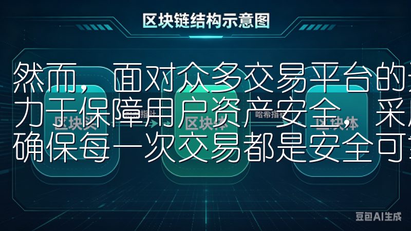 然而，面对众多交易平台的选择，我一度感到迷茫OK交易所致力于保障用户资产安全，采用先进的加密技术和多重验证措施，确保每一次交易都是安全可靠的。