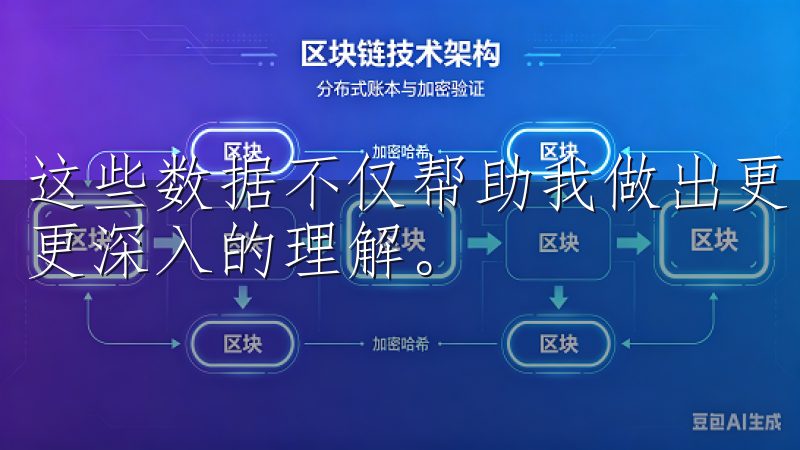 这些数据不仅帮助我做出更明智的投资决策，还让我对市场有了更深入的理解。