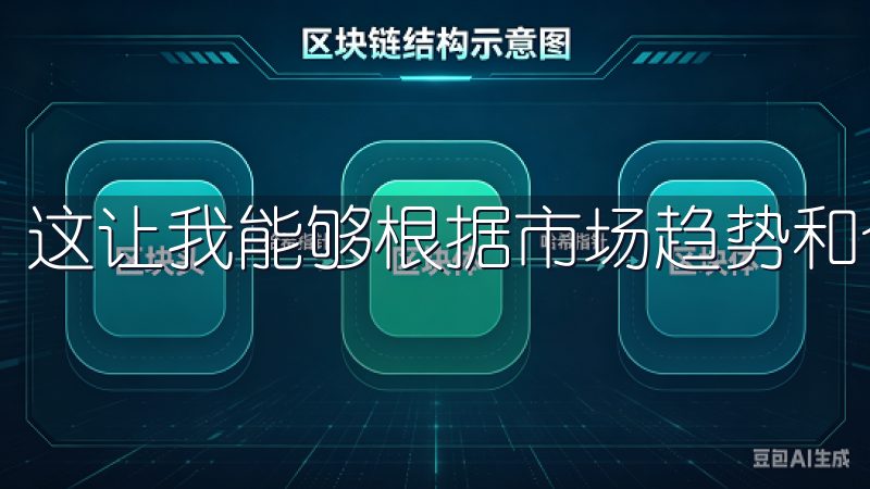 这让我能够根据市场趋势和个人兴趣，灵活调整投资组合。