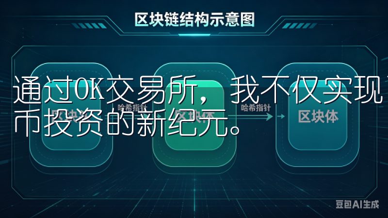 通过OK交易所，我不仅实现了财富的增值，更是开启了数字货币投资的新纪元。